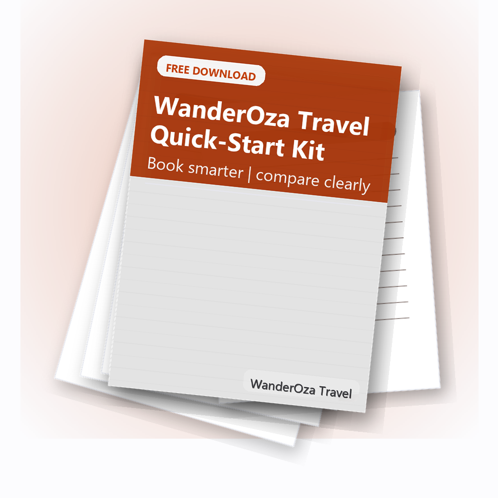 Free download: WanderOza Travel Planning Kit preview